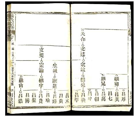 [熊]熊氏宗谱 (湖北) 熊氏家谱_七.pdf