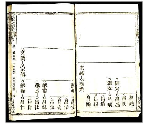 [熊]熊氏宗谱 (湖北) 熊氏家谱_七.pdf