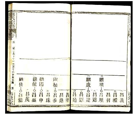 [熊]熊氏宗谱 (湖北) 熊氏家谱_七.pdf