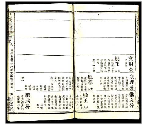 [熊]熊氏宗谱 (湖北) 熊氏家谱_十二.pdf