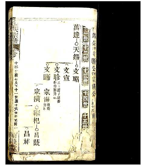 [熊]熊氏宗谱 (湖北) 熊氏家谱_十五.pdf