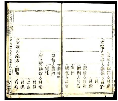 [熊]熊氏宗谱 (湖北) 熊氏家谱_十六.pdf