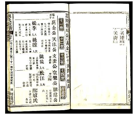 [熊]熊氏宗谱 (湖北) 熊氏家谱_十六.pdf