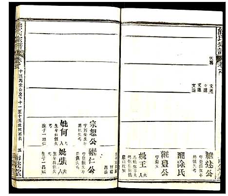 [熊]熊氏宗谱 (湖北) 熊氏家谱_十六.pdf