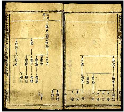 [徐]徐氏三修宗谱_10卷及卷首2末1 (湖北) 徐氏三修家谱_九.pdf