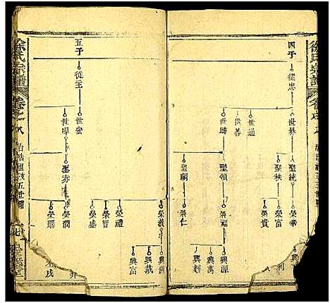 [徐]徐氏三修宗谱_10卷及卷首2末1 (湖北) 徐氏三修家谱_十.pdf