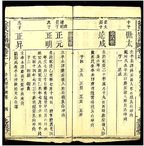 [徐]徐氏三修宗谱_10卷及卷首2末1 (湖北) 徐氏三修家谱_十二.pdf