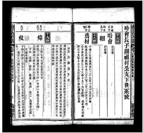 [徐]徐氏四修宗谱_9卷首2卷-Xu Shi Si Xiu_徐氏宗谱 (湖北) 徐氏四修家谱_五.pdf