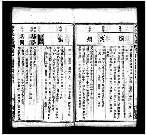 [徐]徐氏四修宗谱_9卷首2卷-Xu Shi Si Xiu_徐氏宗谱 (湖北) 徐氏四修家谱_五.pdf