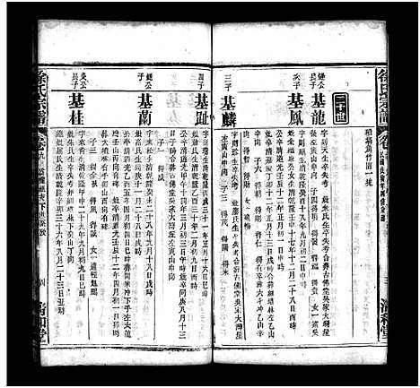 [徐]徐氏四修宗谱_9卷首2卷-Xu Shi Si Xiu_徐氏宗谱 (湖北) 徐氏四修家谱_八.pdf