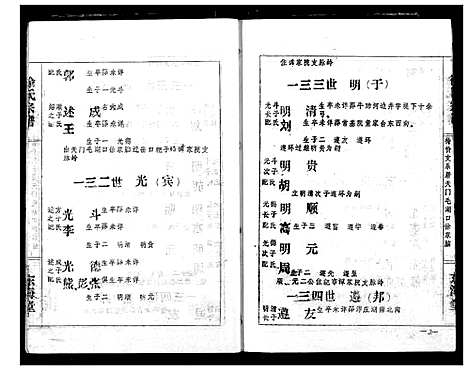 [徐]徐氏宗谱 (湖北) 徐氏家谱_二.pdf