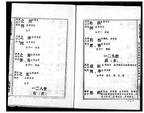 [徐]徐氏宗谱 (湖北) 徐氏家谱_三.pdf