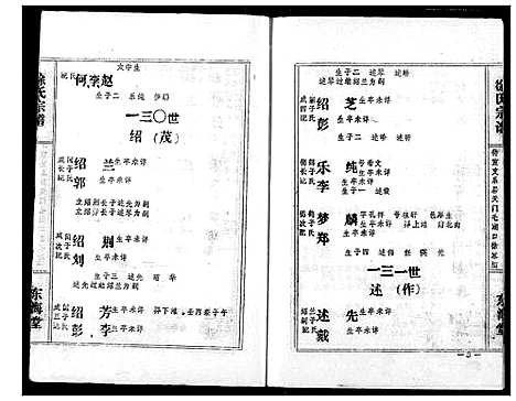 [徐]徐氏宗谱 (湖北) 徐氏家谱_三.pdf