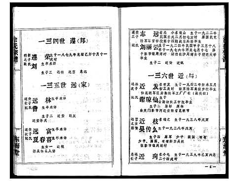 [徐]徐氏宗谱 (湖北) 徐氏家谱_七.pdf