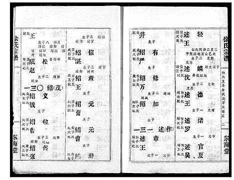 [徐]徐氏宗谱 (湖北) 徐氏家谱_八.pdf