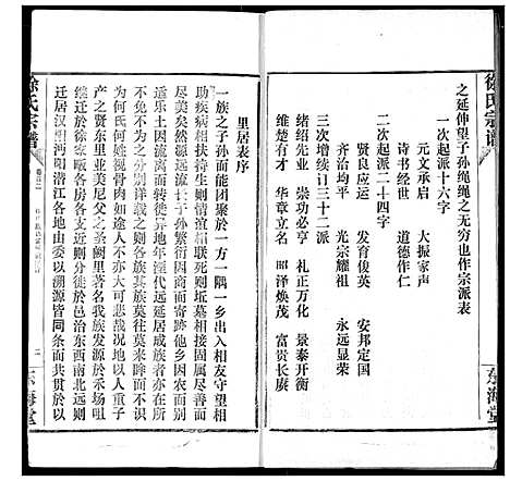 [徐]徐氏宗谱 (湖北) 徐氏家谱_二.pdf