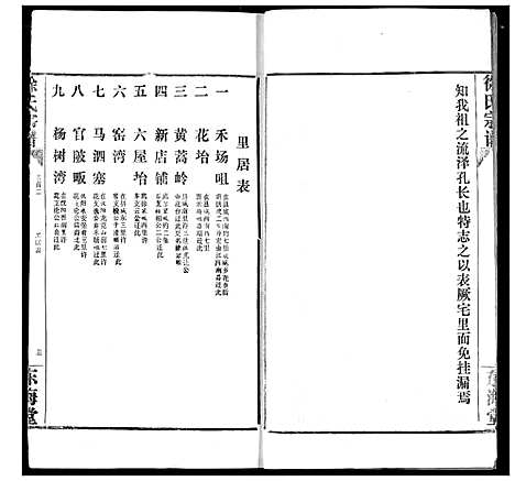 [徐]徐氏宗谱 (湖北) 徐氏家谱_二.pdf