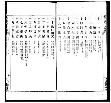 [徐]徐氏宗谱 (湖北) 徐氏家谱_二.pdf