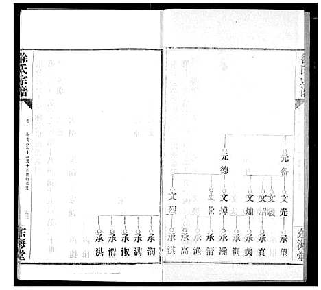 [徐]徐氏宗谱 (湖北) 徐氏家谱_五.pdf