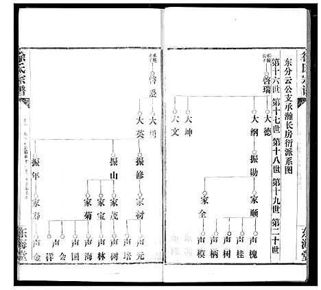 [徐]徐氏宗谱 (湖北) 徐氏家谱_五.pdf