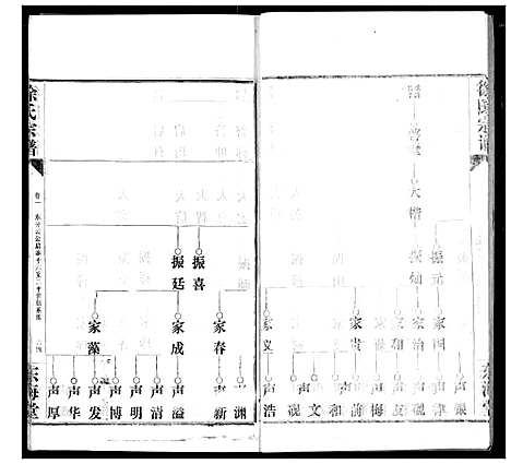 [徐]徐氏宗谱 (湖北) 徐氏家谱_五.pdf