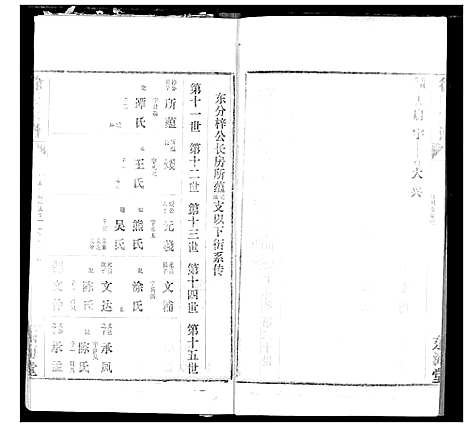 [徐]徐氏宗谱 (湖北) 徐氏家谱_九.pdf