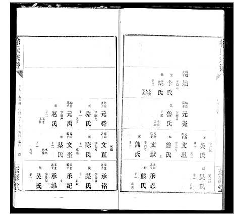 [徐]徐氏宗谱 (湖北) 徐氏家谱_九.pdf