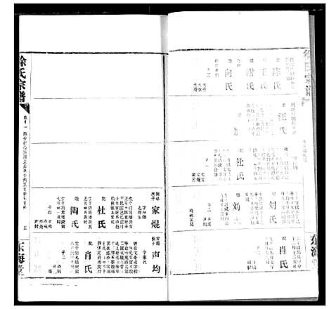 [徐]徐氏宗谱 (湖北) 徐氏家谱_十一.pdf