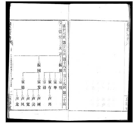 [徐]徐氏宗谱 (湖北) 徐氏家谱_十二.pdf