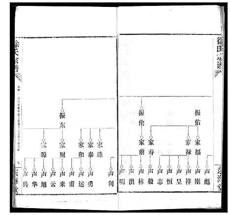 [徐]徐氏宗谱 (湖北) 徐氏家谱_十二.pdf