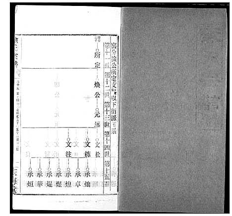 [徐]徐氏宗谱 (湖北) 徐氏家谱_十五.pdf