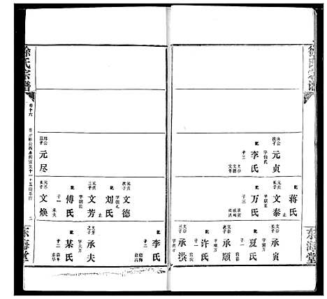 [徐]徐氏宗谱 (湖北) 徐氏家谱_十六.pdf