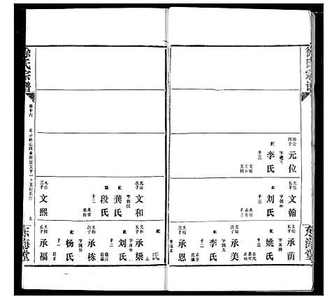 [徐]徐氏宗谱 (湖北) 徐氏家谱_十六.pdf