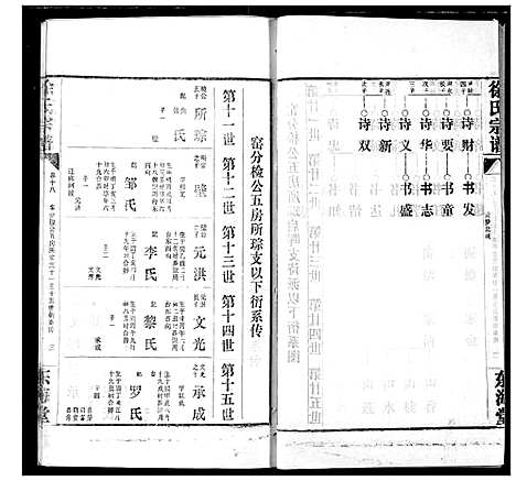 [徐]徐氏宗谱 (湖北) 徐氏家谱_十八.pdf