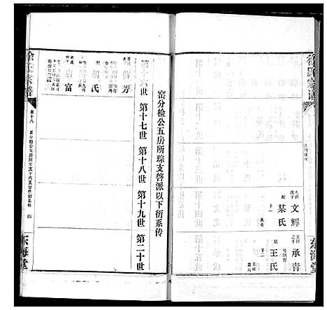 [徐]徐氏宗谱 (湖北) 徐氏家谱_十八.pdf