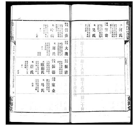 [徐]徐氏宗谱 (湖北) 徐氏家谱_十八.pdf