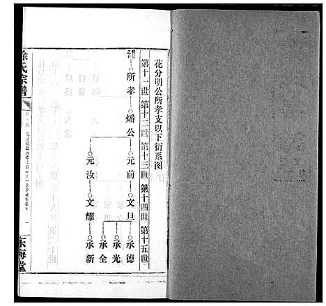 [徐]徐氏宗谱 (湖北) 徐氏家谱_十九.pdf