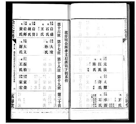 [徐]徐氏宗谱 (湖北) 徐氏家谱_十九.pdf