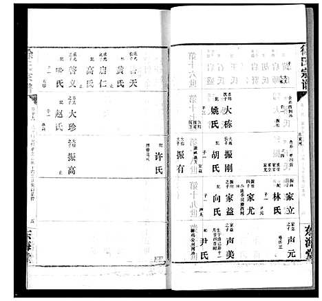 [徐]徐氏宗谱 (湖北) 徐氏家谱_十九.pdf