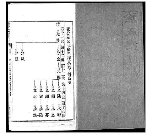 [徐]徐氏宗谱 (湖北) 徐氏家谱_二十.pdf