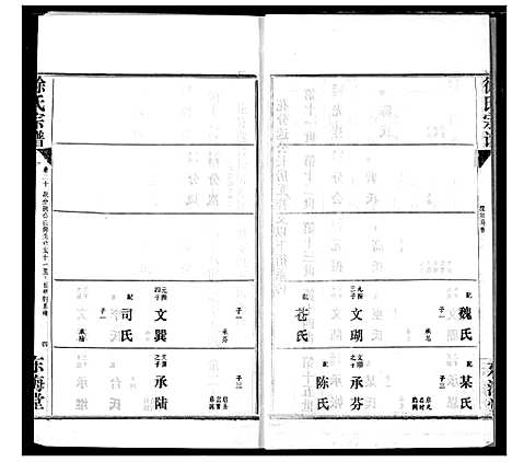 [徐]徐氏宗谱 (湖北) 徐氏家谱_二十.pdf