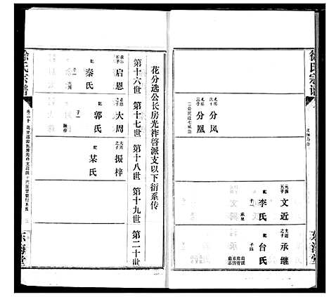 [徐]徐氏宗谱 (湖北) 徐氏家谱_二十.pdf