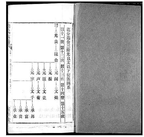 [徐]徐氏宗谱 (湖北) 徐氏家谱_二十一.pdf