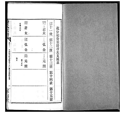 [徐]徐氏宗谱 (湖北) 徐氏家谱_二十二.pdf