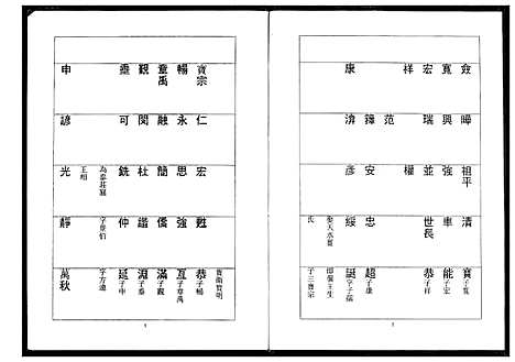 [徐]徐氏宗谱 (湖北) 徐氏家谱_二.pdf