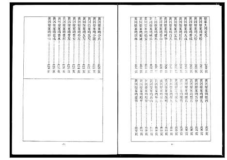 [徐]徐氏宗谱 (湖北) 徐氏家谱_三.pdf