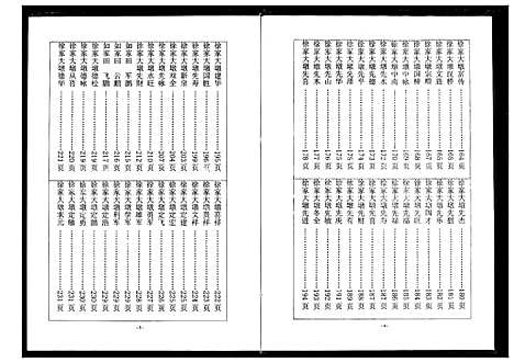 [徐]徐氏宗谱 (湖北) 徐氏家谱_四.pdf