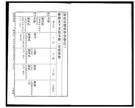 [徐]徐氏宗谱 (湖北) 徐氏家谱_十.pdf