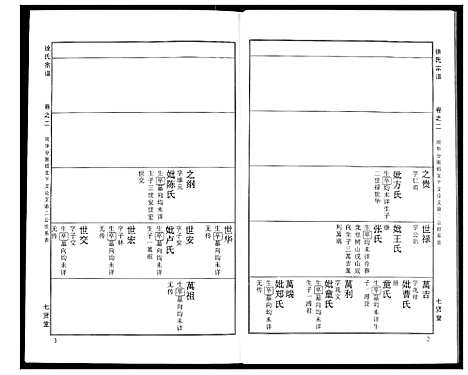 [徐]徐氏宗谱 (湖北) 徐氏家谱_十.pdf