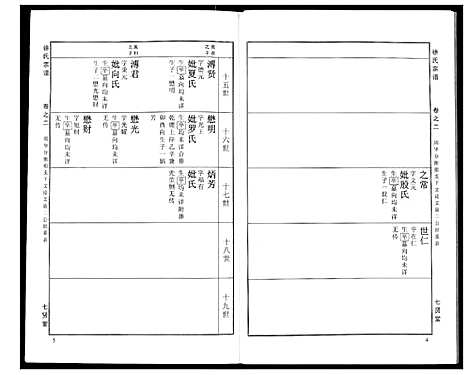 [徐]徐氏宗谱 (湖北) 徐氏家谱_十.pdf